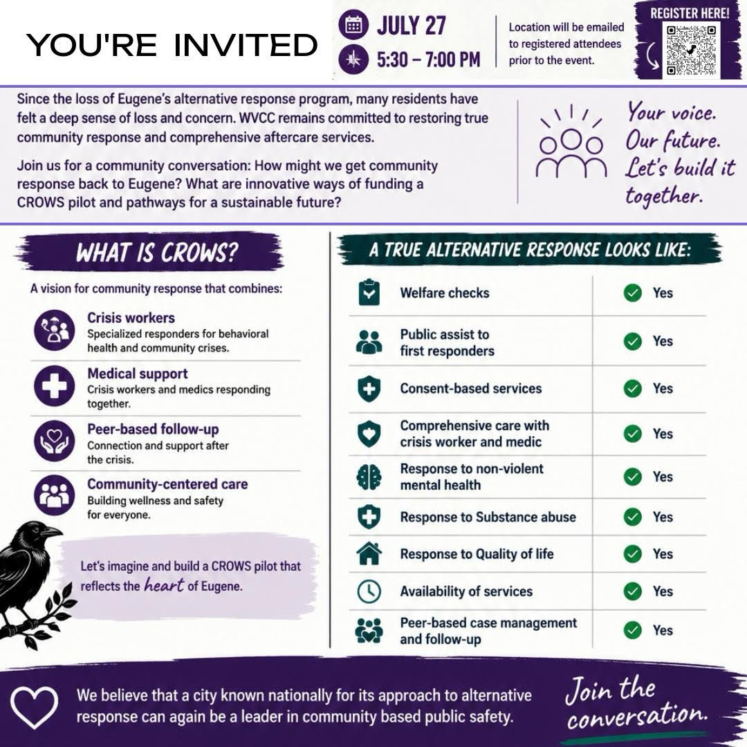 Listening Session on Returning Alternative Response